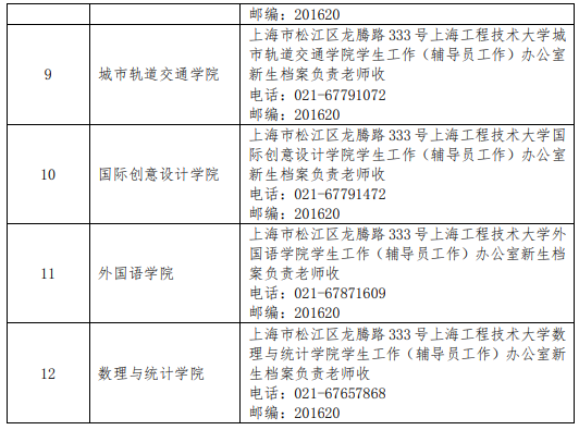 2023年上海工程技術大學新生開學時間-報到需要帶什么東西