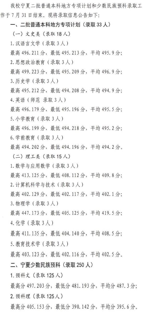 2022宁夏师范学院录取分数线（含2020-2021历年）