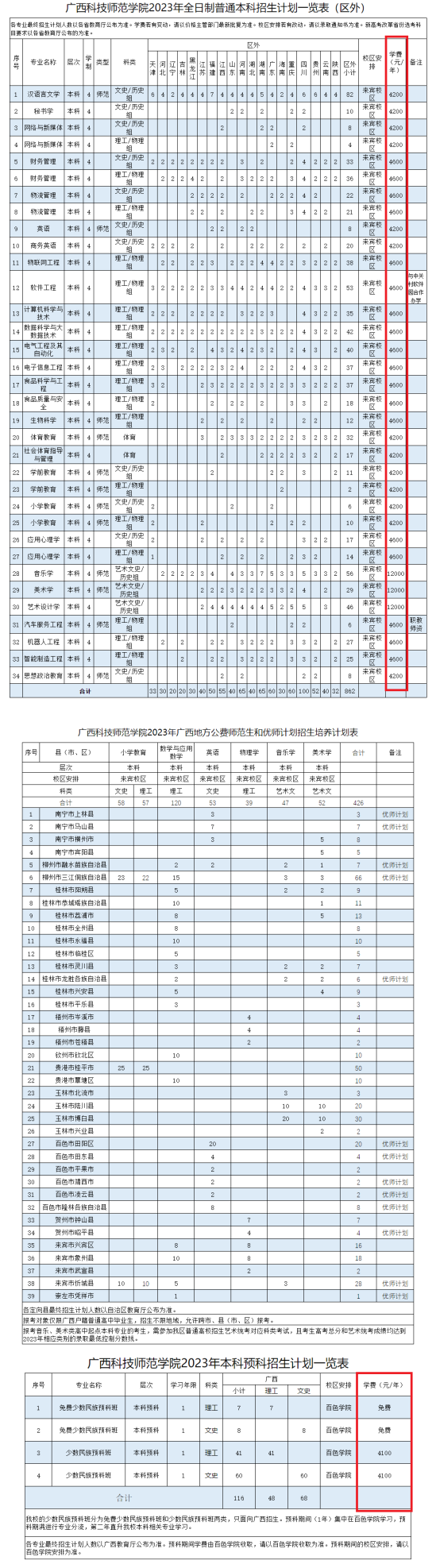 2023年廣西科技師范學(xué)院新生開學(xué)時(shí)間