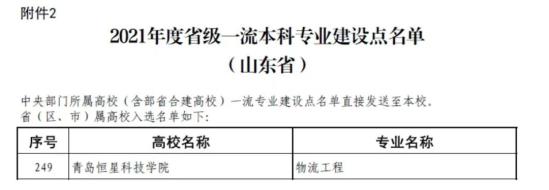 青岛恒星科技学院王牌专业_最好的专业是什么