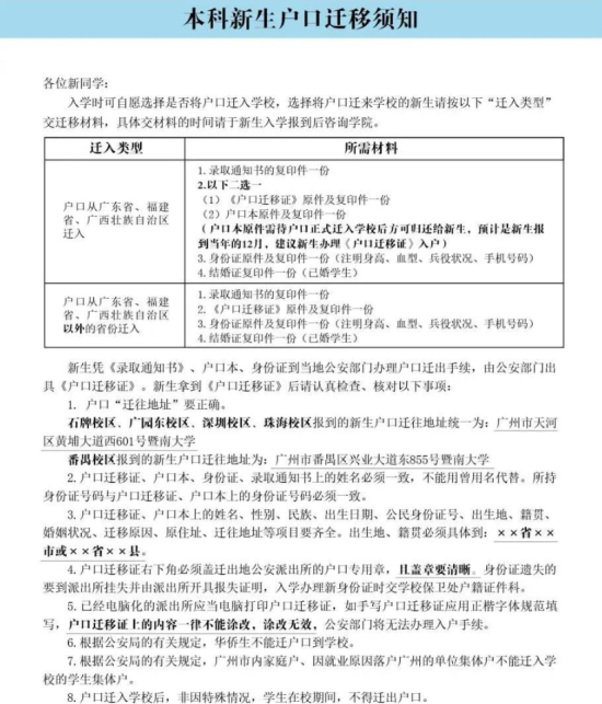 2023年暨南大学新生开学时间-报到需要带什么东西