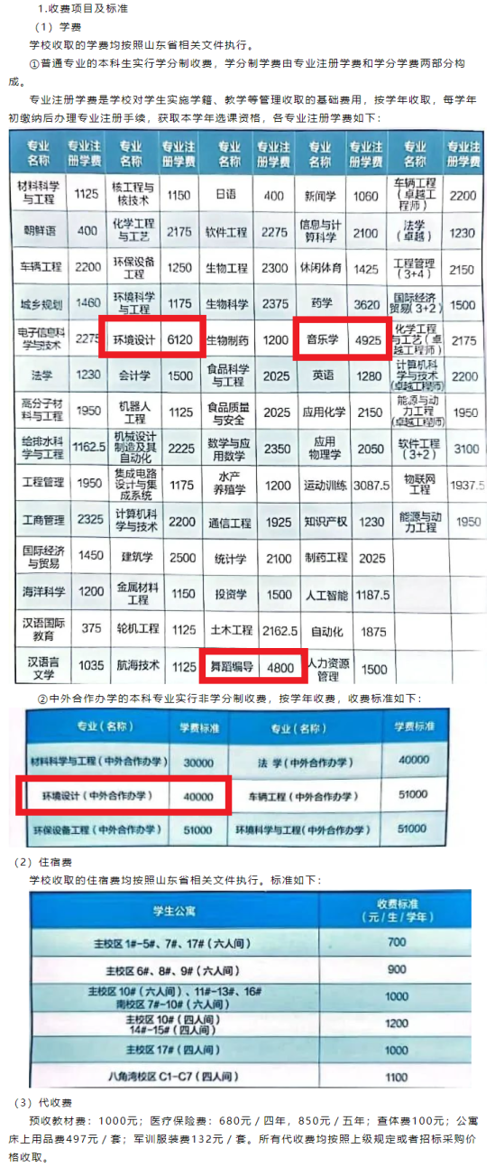 2023煙臺(tái)大學(xué)藝術(shù)類(lèi)學(xué)費(fèi)多少錢(qián)一年-各專(zhuān)業(yè)收費(fèi)標(biāo)準(zhǔn)