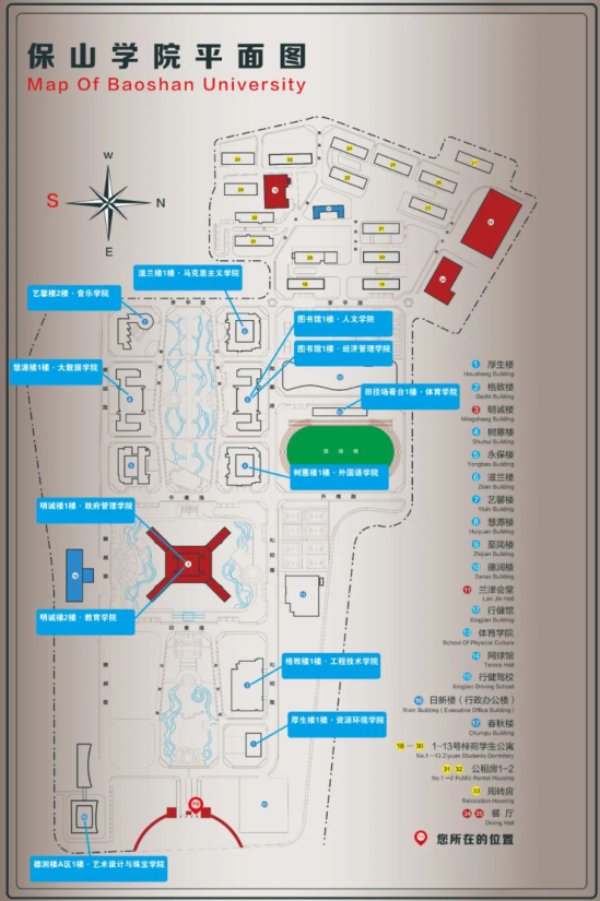 2023年保山学院新生开学时间-报到需要带什么东西