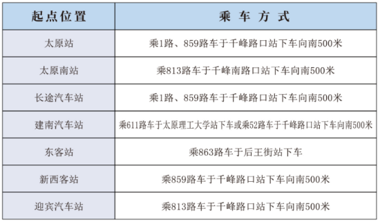 2023年山西省財(cái)政稅務(wù)?？茖W(xué)校新生開(kāi)學(xué)時(shí)間-報(bào)到需要帶什么東西