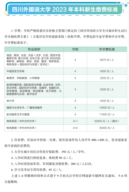 2023年四川外国语大学新生开学时间