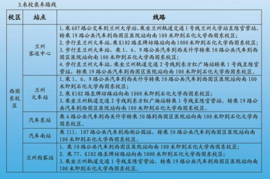 2023年兰州石化职业技术大学新生开学时间-报到需要带什么东西