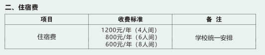 2023綏化學院藝術類學費多少錢一年-各專業(yè)收費標準