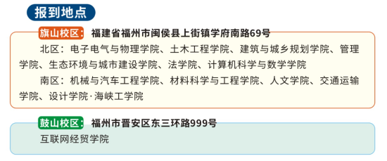 2023年福建理工大學(xué)新生開學(xué)時(shí)間-報(bào)到需要帶什么東西