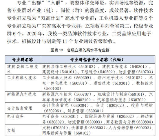 广东科学技术职业学院王牌专业_最好的专业是什么