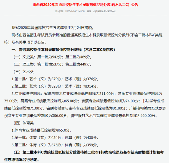 2023年山西高考多少分能上本科大学（含2021-2022历年）