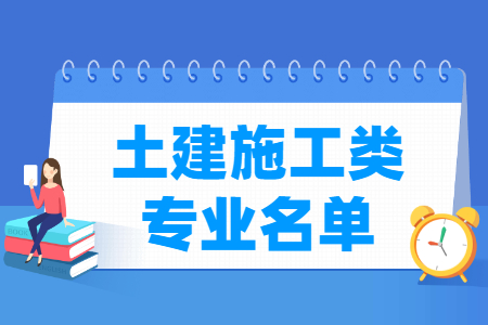 土建施工包括哪些专业-土建施工类专业名单及专业代码（专科）