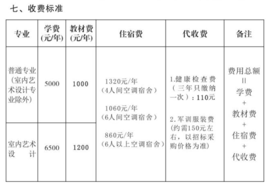 2023年仙桃职业学院新生开学时间-报到需要带什么东西