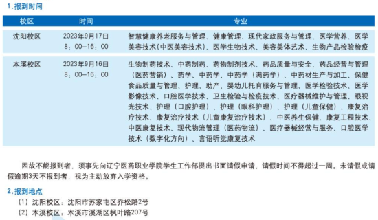 2023年遼寧醫(yī)藥職業(yè)學(xué)院新生開學(xué)時間-報(bào)到需要帶什么東西