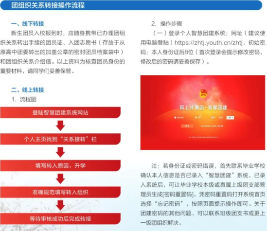 2023年重庆科创职业学院新生开学时间-报到需要带什么东西