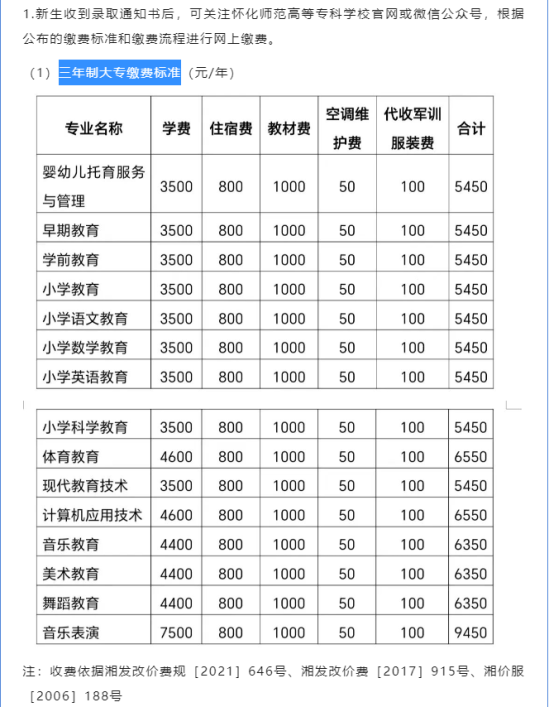 2023年懷化師范高等?？茖W(xué)校新生開學(xué)時(shí)間-報(bào)到需要帶什么東西