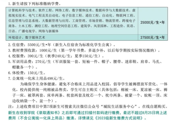 2023年大连理工大学城市学院新生开学时间-报到需要带什么东西