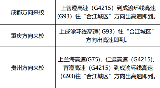 2023年四川三河職業(yè)學(xué)院新生開學(xué)時(shí)間-報(bào)到需要帶什么東西