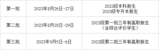 2023年西安信息職業(yè)大學(xué)新生開學(xué)時間-報到需要帶什么東西