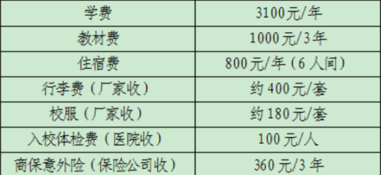 2023年新疆体育职业技术学院新生开学时间-报到需要带什么东西