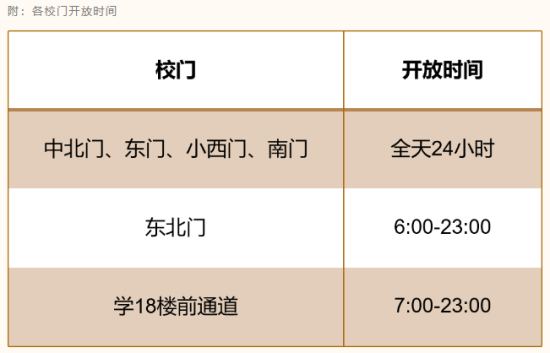 2023年中國地質(zhì)大學(xué)（北京）新生開學(xué)時(shí)間-報(bào)到需要帶什么東西