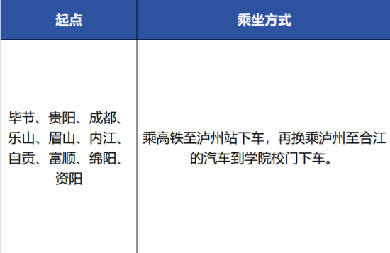 2023年四川三河职业学院新生开学时间-报到需要带什么东西