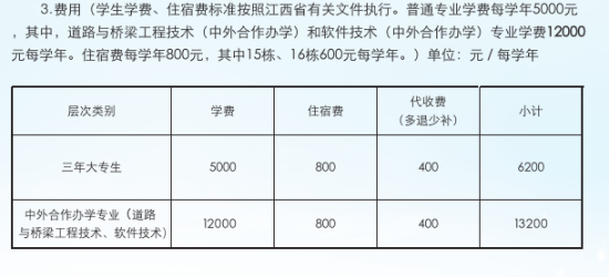 2023年江西交通职业技术学院新生开学时间-报到需要带什么东西