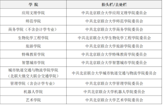 2023年北京聯(lián)合大學(xué)新生開學(xué)時間-報到需要帶什么東西