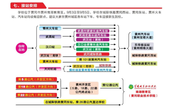 2023年黃岡職業(yè)技術(shù)學(xué)院新生開學(xué)時間-報到需要帶什么東西