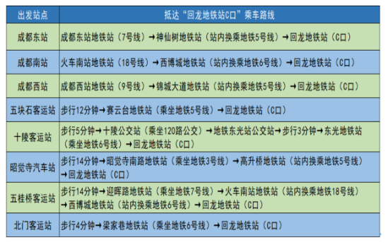 2023年天府新區(qū)航空旅游職業(yè)學院新生開學時間-報到需要帶什么東西