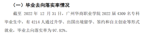 廣州華商職業(yè)學院就業(yè)率及就業(yè)前景怎么樣（來源2022屆就業(yè)質(zhì)量報告）