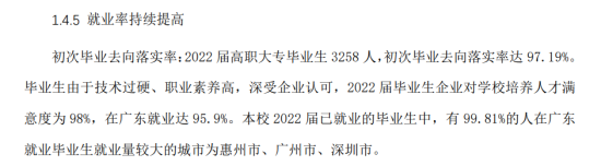 惠州工程職業(yè)學(xué)院就業(yè)率及就業(yè)前景怎么樣（來(lái)源2023年高等職業(yè)教育質(zhì)量年度報(bào)告）