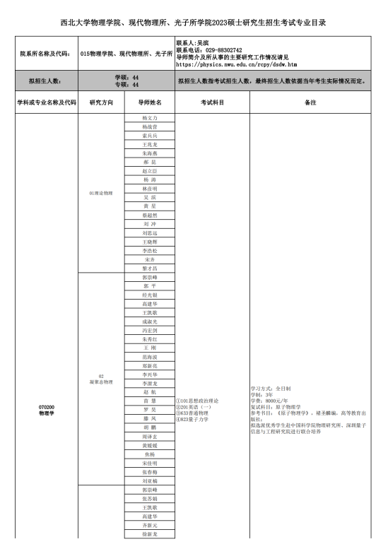 2023西北大學考研參考書目