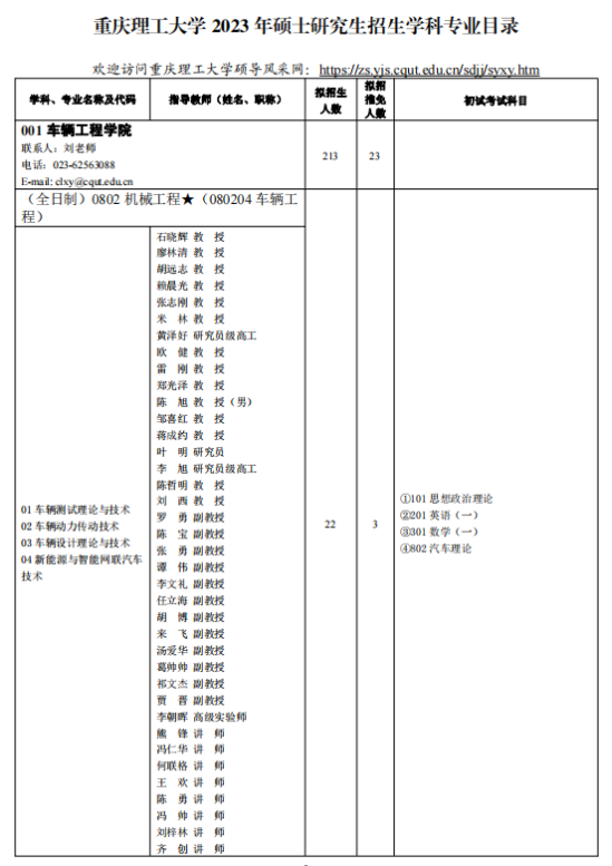 2023重庆理工大学研究生招生专业目录及考试科目