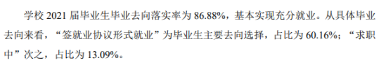 贵州职业技术学院就业率及就业前景怎么样（来源2022届就业质量报告）