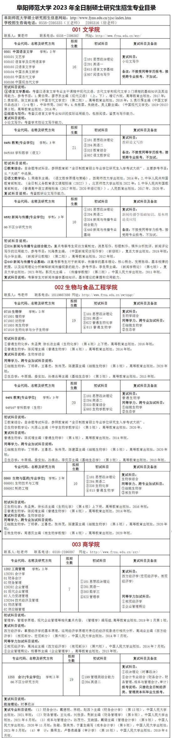 2023阜阳师范大学研究生招生专业目录及考试科目