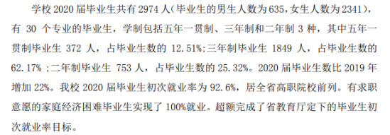 广东省外语艺术职业学院就业率及就业前景怎么样（来源2023年高等职业教育质量年度报告）