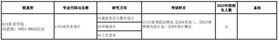 2023貴州民族大學研究生招生專業(yè)目錄及考試科目