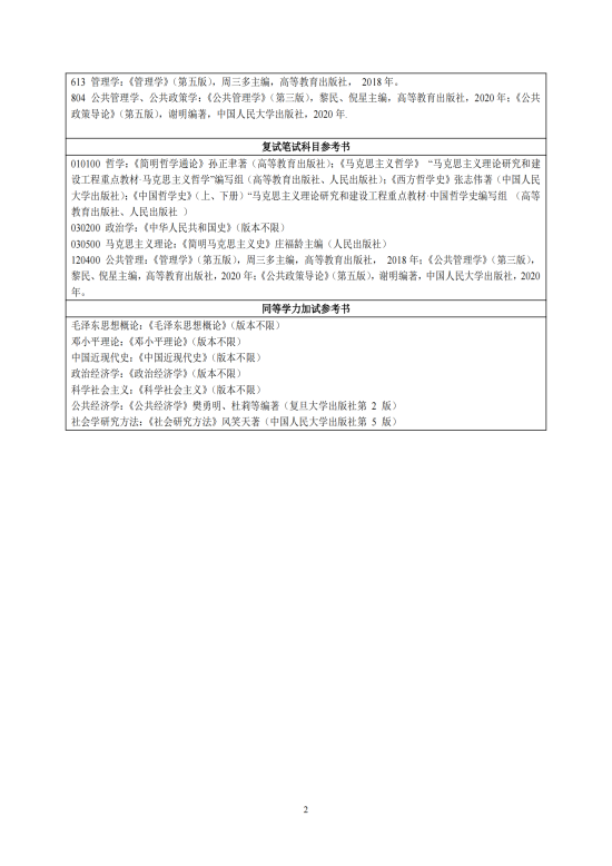 2023河南大学研究生招生专业目录及考试科目