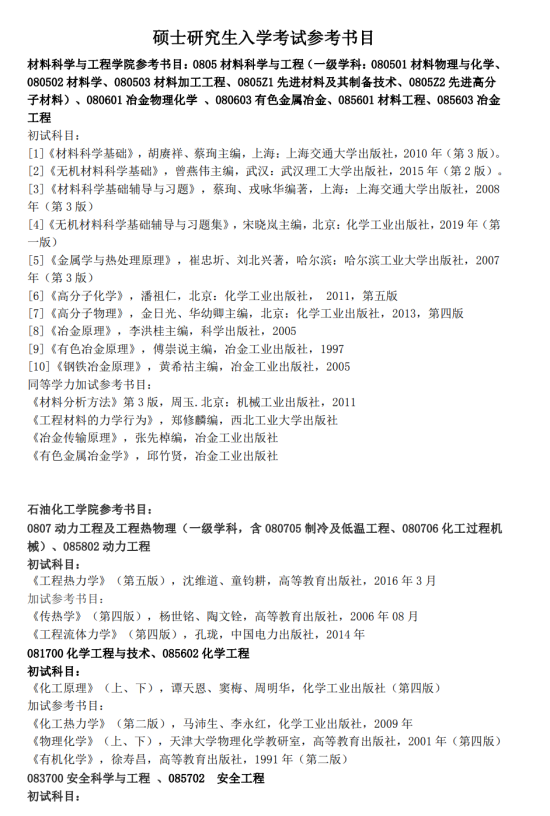 2022蘭州理工大學(xué)考研參考書目