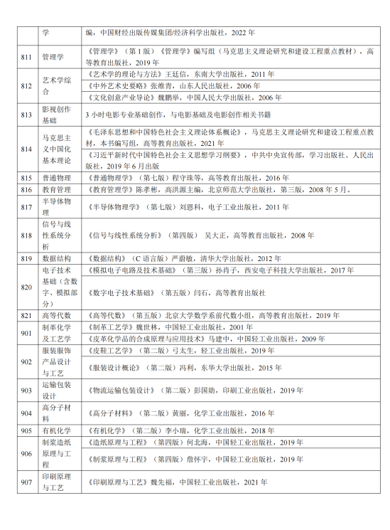 2023陕西科技大学考研参考书目