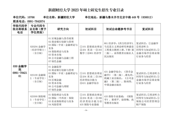 2023新疆財(cái)經(jīng)大學(xué)研究生招生專業(yè)目錄及考試科目