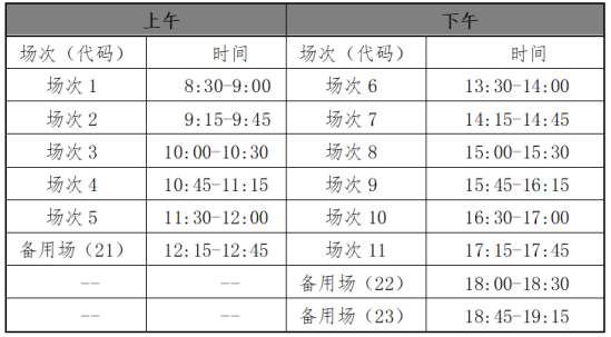 2023年下半年贵州英语四六级准考证打印时间及打印入口