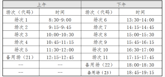 2023年下半年吉林英语四六级准考证打印时间及打印入口