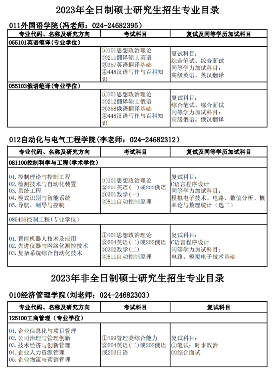 2023沈陽(yáng)理工大學(xué)研究生招生專業(yè)目錄及考試科目