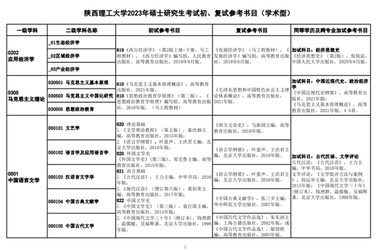 2023陜西理工大學考研參考書目