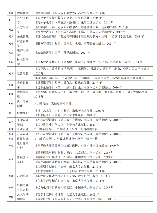 2023陕西科技大学考研参考书目