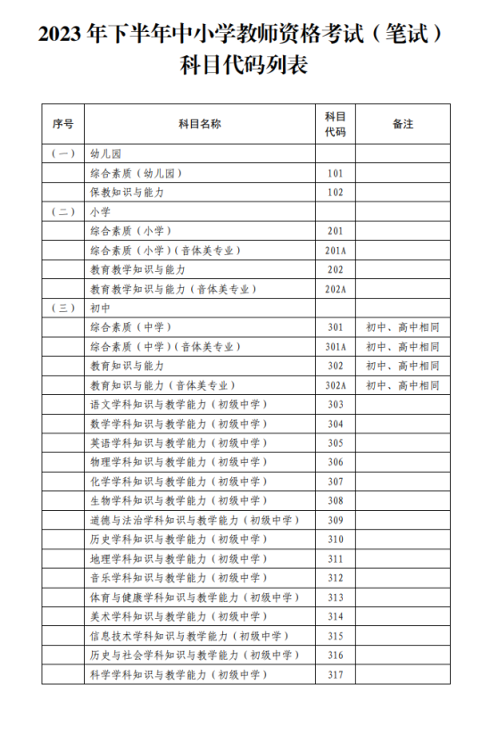 2023年下半年上海教師資格證考試時間