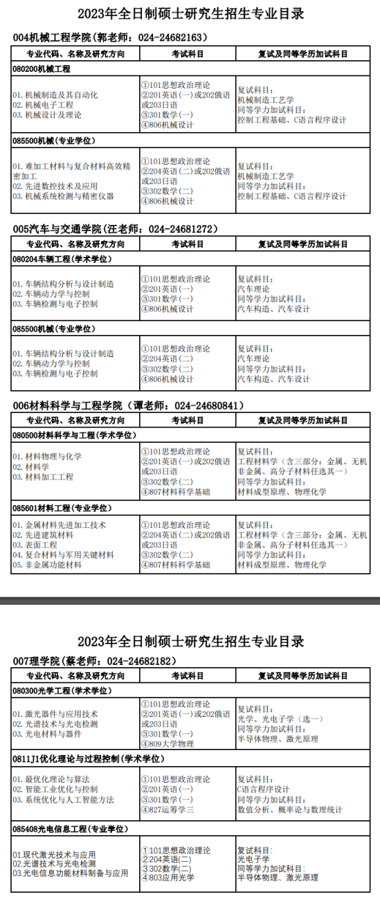 2023沈陽(yáng)理工大學(xué)研究生招生專業(yè)目錄及考試科目