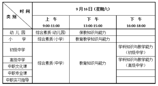 2023年下半年云南教師資格證考試時間