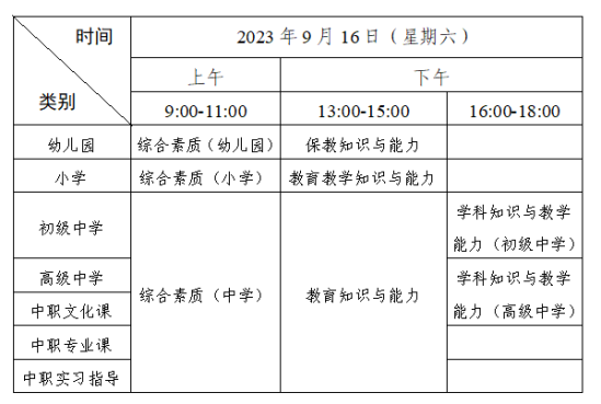 2023年下半年广东教师资格证准考证打印时间及打印入口